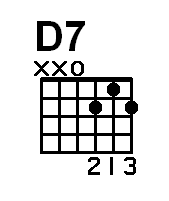 50 d7 chord diagram 01